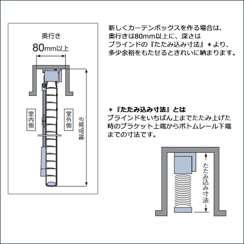 ブラインド パーフェクトシルキー タチカワブラインド ベーシックカラー 1台から販売 Oaフロア等の激安販売 オフィスライン