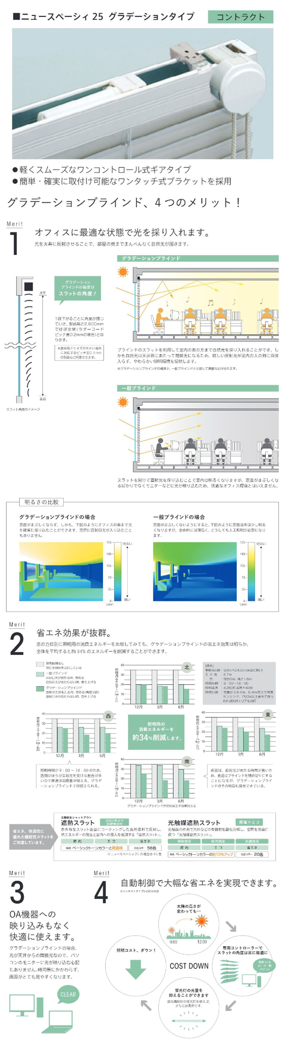 アルミブラインド TOSO コントラクトタイプ ニュースペーシィ25