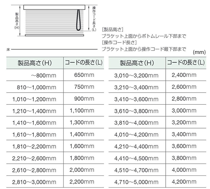 アルミブラインド TOSO コントラクトタイプ ニュースペーシィ35 ワン