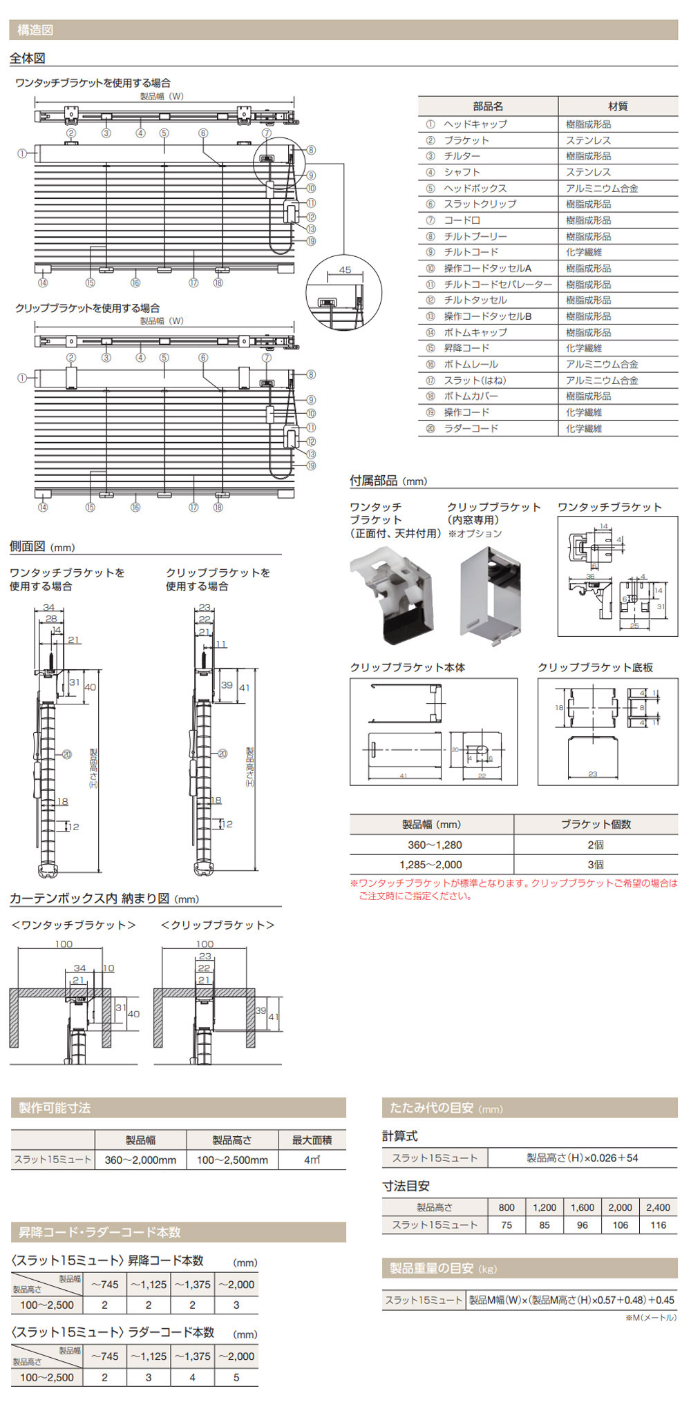 アルミブラインド TOSO 一般窓用 スラット15 ミュート コード＆コード