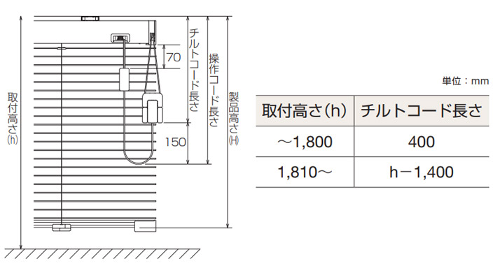 アルミブラインド TOSO 一般窓用 スラット15 ミュート コード＆コード