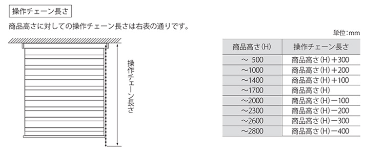 調光ロールスクリーン ニチベイ レユール ジョルノ カバーレスタイプ