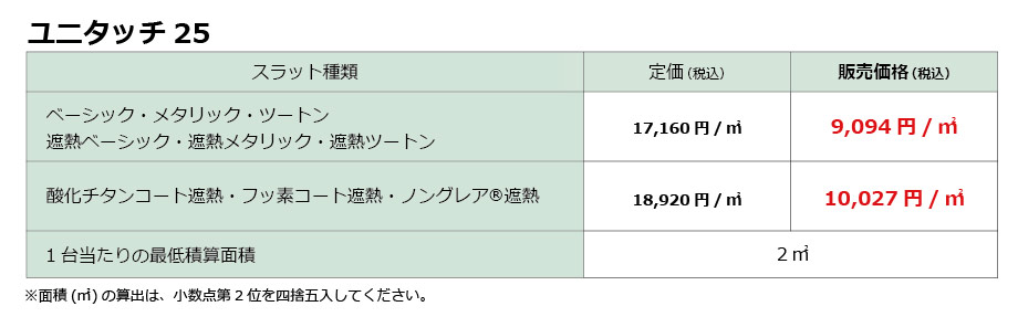 ブラインド ユニタッチ25 UTCS-25 ニチベイ ノングレア遮熱 (1台から