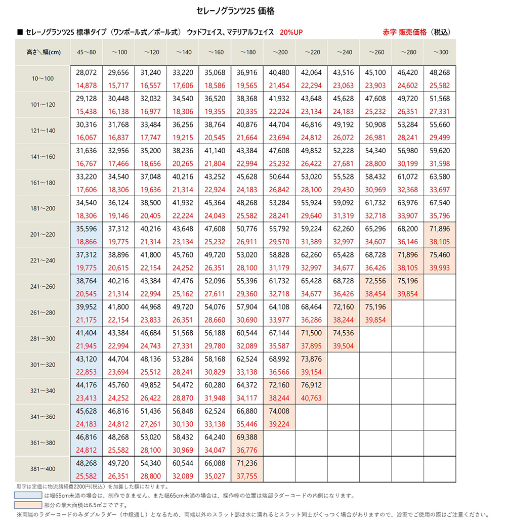 ブラインド 【標準タイプ】 ニチベイ セレーノグランツ25 マテリアル