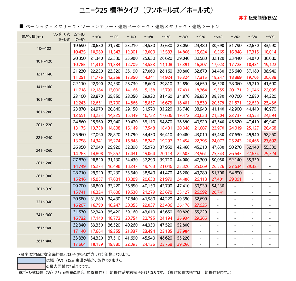 ブラインド 【標準タイプ】 ニチベイ ユニーク25 ベーシックカラー （1台から販売） | OAフロア等の激安販売｜オフィスライン