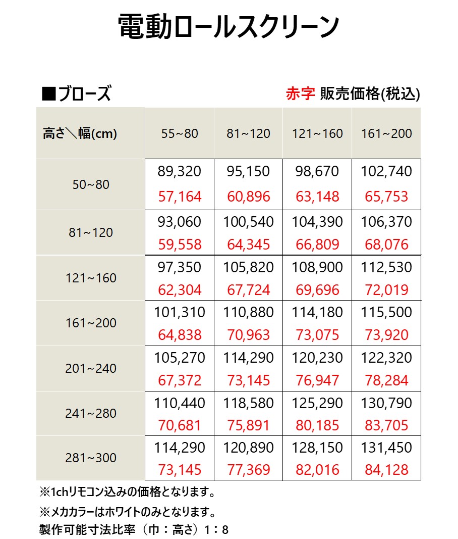 電動ロールスクリーン RS101～RS287 サンゲツ RBコレクション（1台から