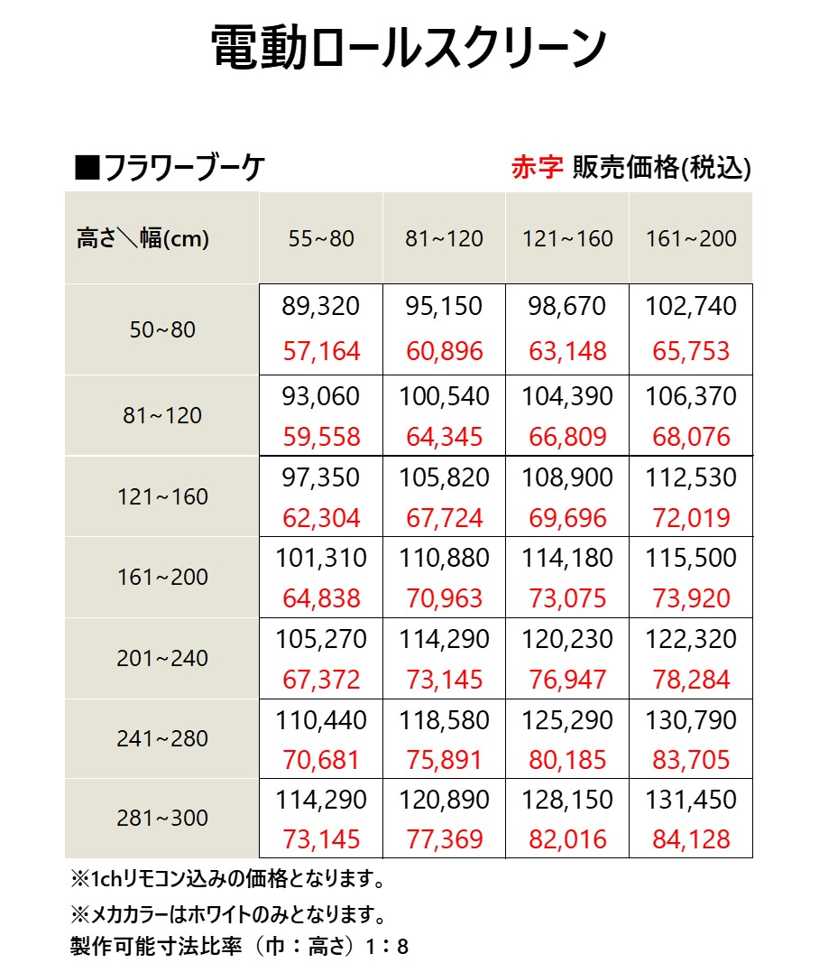 50%OFF 送料無料 サンゲツ RBコレクション ロールスクリーン 電動