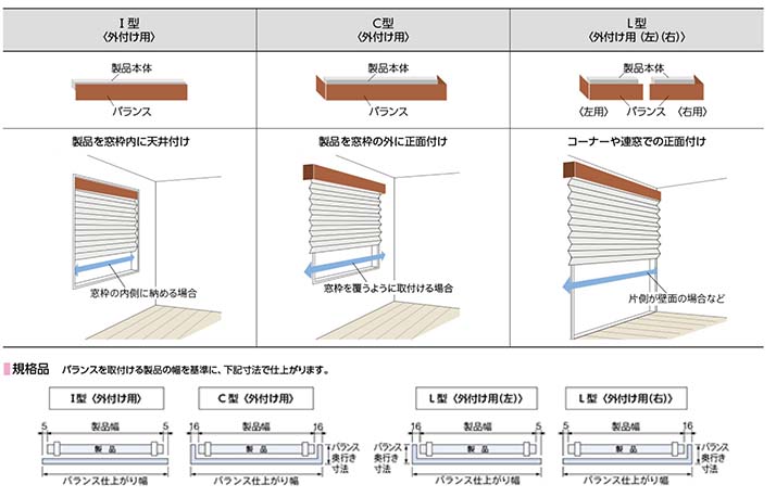 クリック仕様