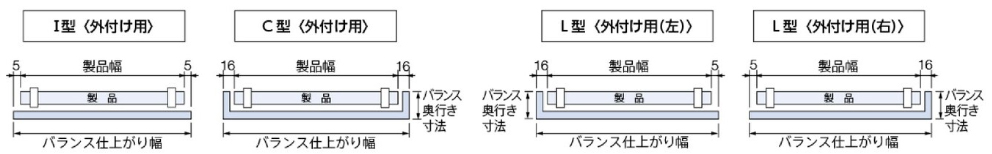 クリック仕様