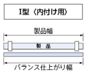 クリック仕様