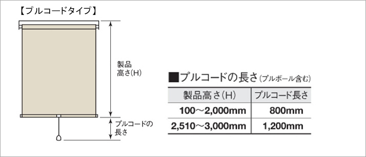 ロールスクリーン 標準タイプ TOSO ルノプレーン 抗ウイルス