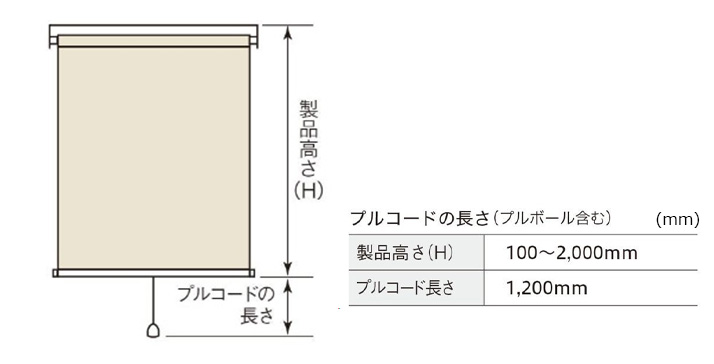 プルコード