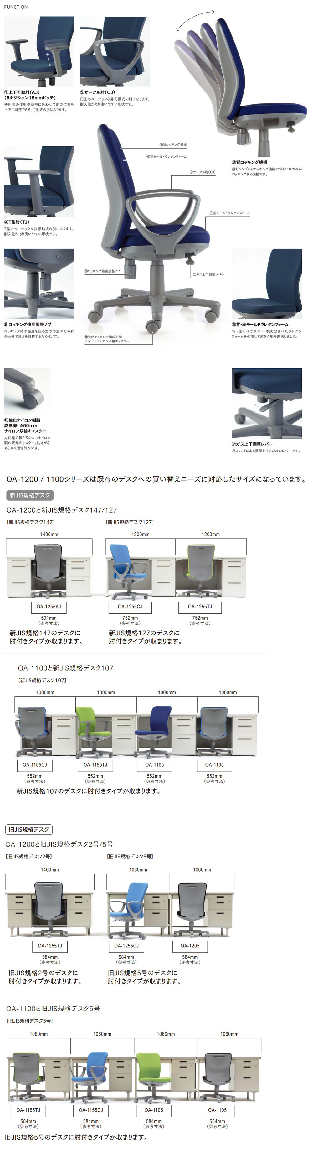 オフィスチェア OA-1255CJ AICO OA-1200シリーズ ミドルバックサークル