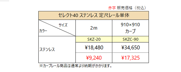 価格表