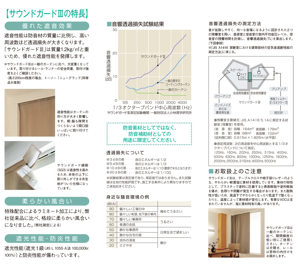 カーテン D-4424 スミノエ modeS Sun shadow サウンドガードⅢ (1窓