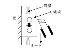 切り込み