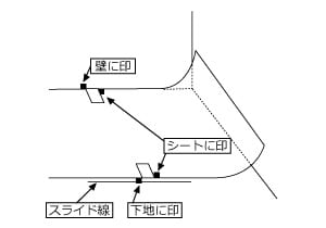 切り込み