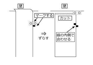 切り込み