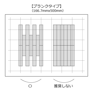 プランクタイプ