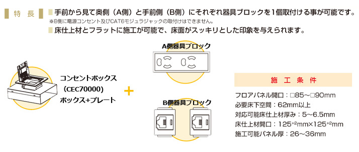 OAフロアオプション CEC70000 TERADA バリアフリー対応コンセント (1