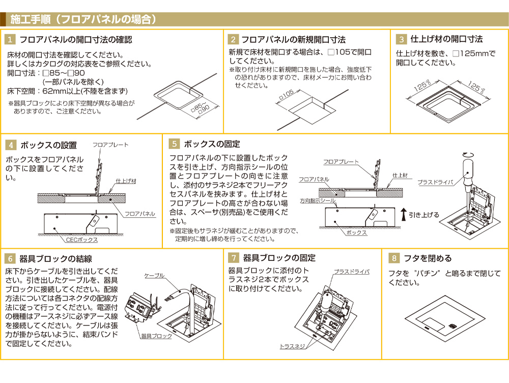 OAフロアオプション CEC71000K TERADA バリアフリー対応コンセント