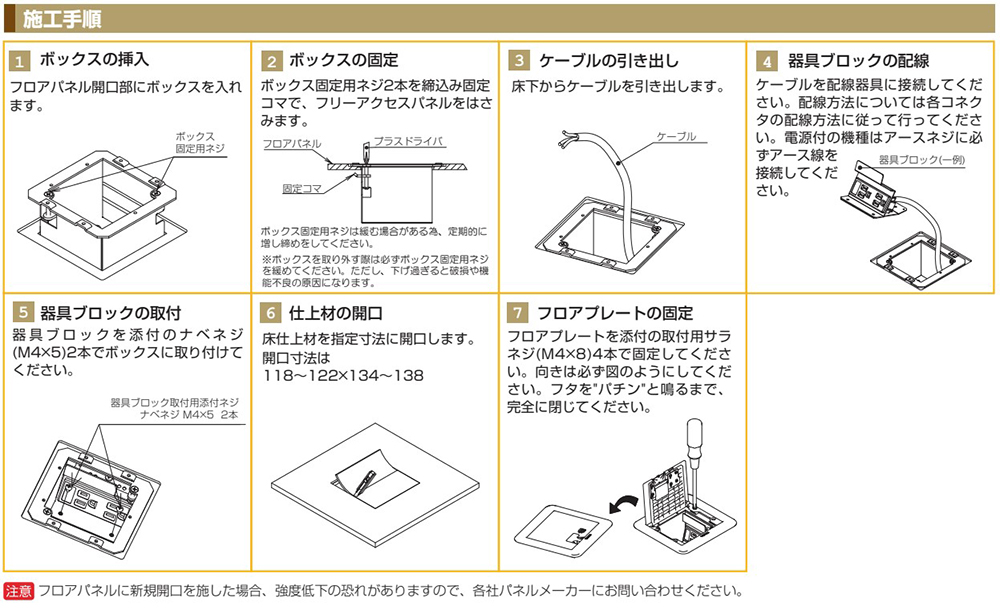 OAフロアオプション SBB70000 TERADA SBBシリーズ フロアパネル対応