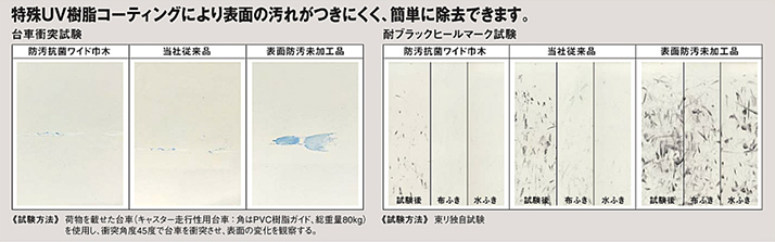 防汚抗菌ワイド巾木試験画像