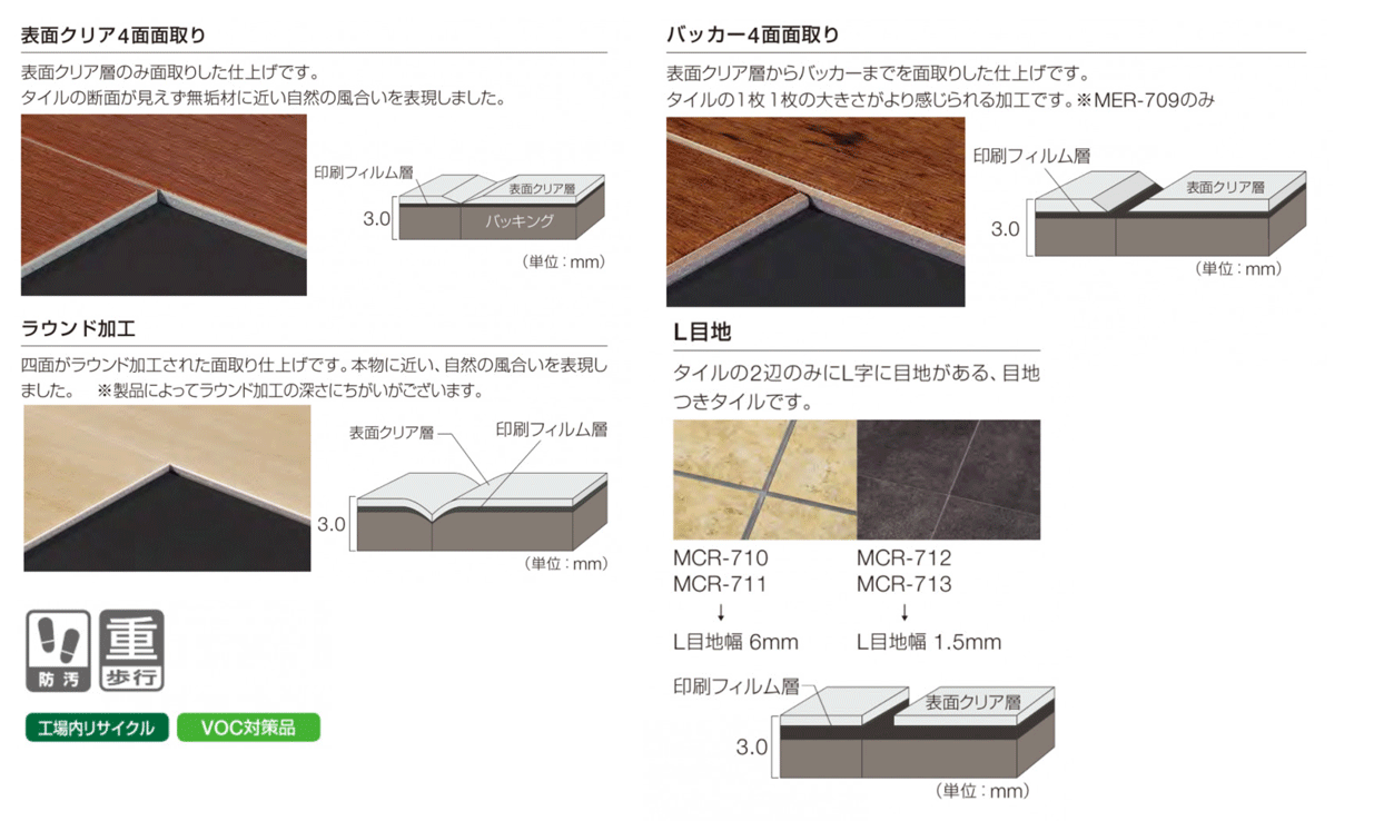 フロアタイル MGR-717 タジマ ビニル床タイル マティルロッソ Gサイズ