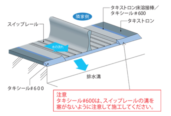 副資材 SR-919 タキロンシーアイ バルコニー隔板下用部材 スイッ