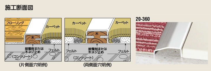 金物 20-360-1 アシスト チャンネル見切り ステンレス製 穴無し（定尺