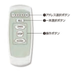 rollscreen_tachikawa_hometacos_ralcsheild-rimocon-address