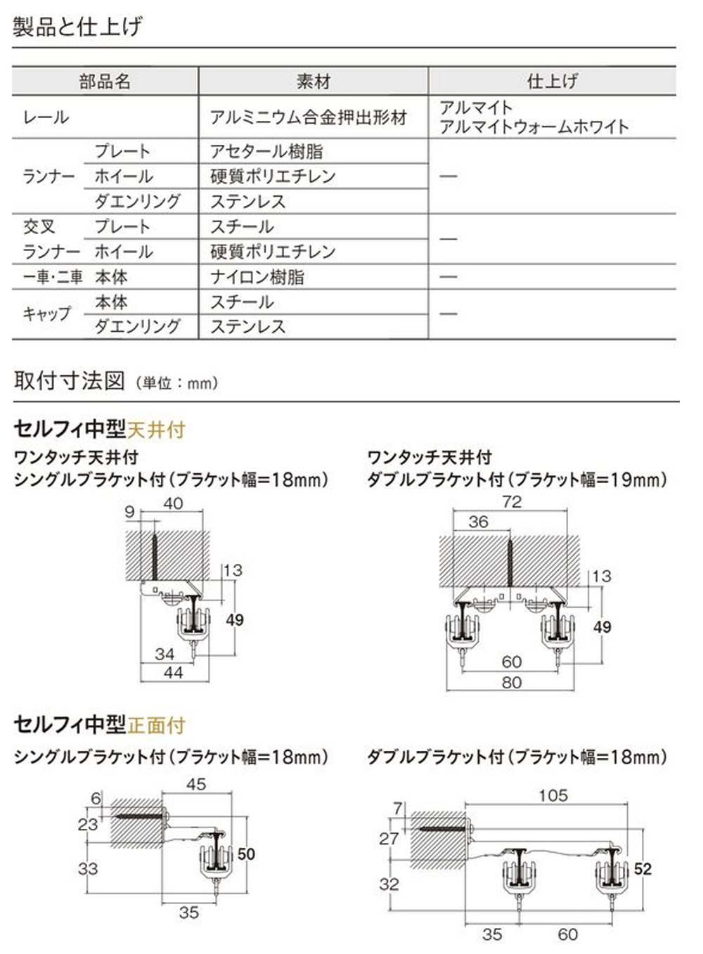 カーテンレール 521756~521787 TOSO セルフィ中型（カーブ用） 2.00m