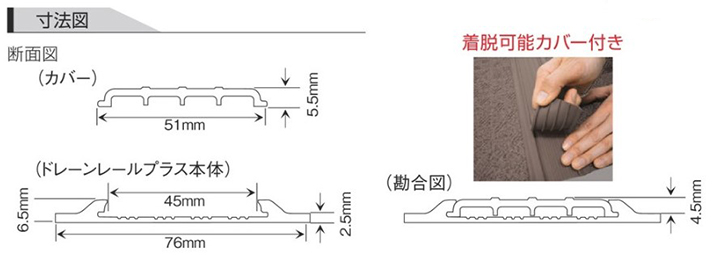 副資材 DS-885 タキロンシーアイ エアコン排水用部材 ドレーンレール