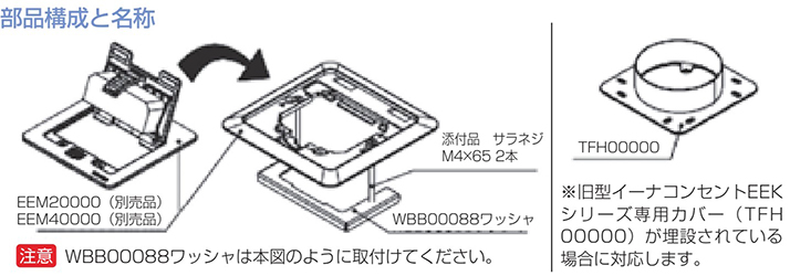 OAフロアオプション WBB00088 TERADA イーナコンセントワッシャ