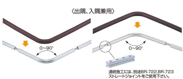 金物 BR-736 シロクマ コーナー用レール 1200mm アルマイト （1本から