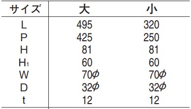 金物 NO-806 シロクマ L形丸棒ニギリバー 大 クローム （1本から販売