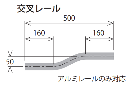 サイズ