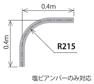 サイズ