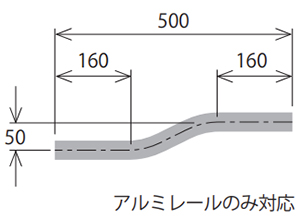 サイズ