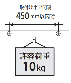 壁面付けフックレール