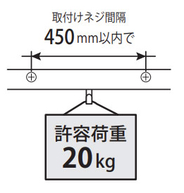 壁面付けフックレール