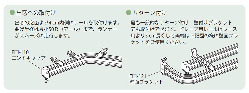 取付け方法