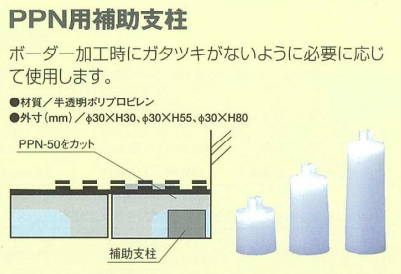 PPN-75オプション