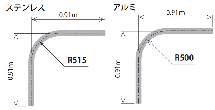 断面図