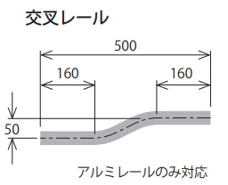 サイズ