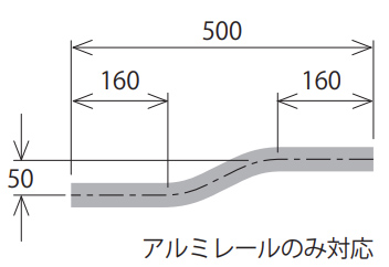 サイズ